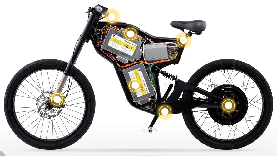 Exploring the Speed and Efficiency of 40 mph Electric Bikes缩略图